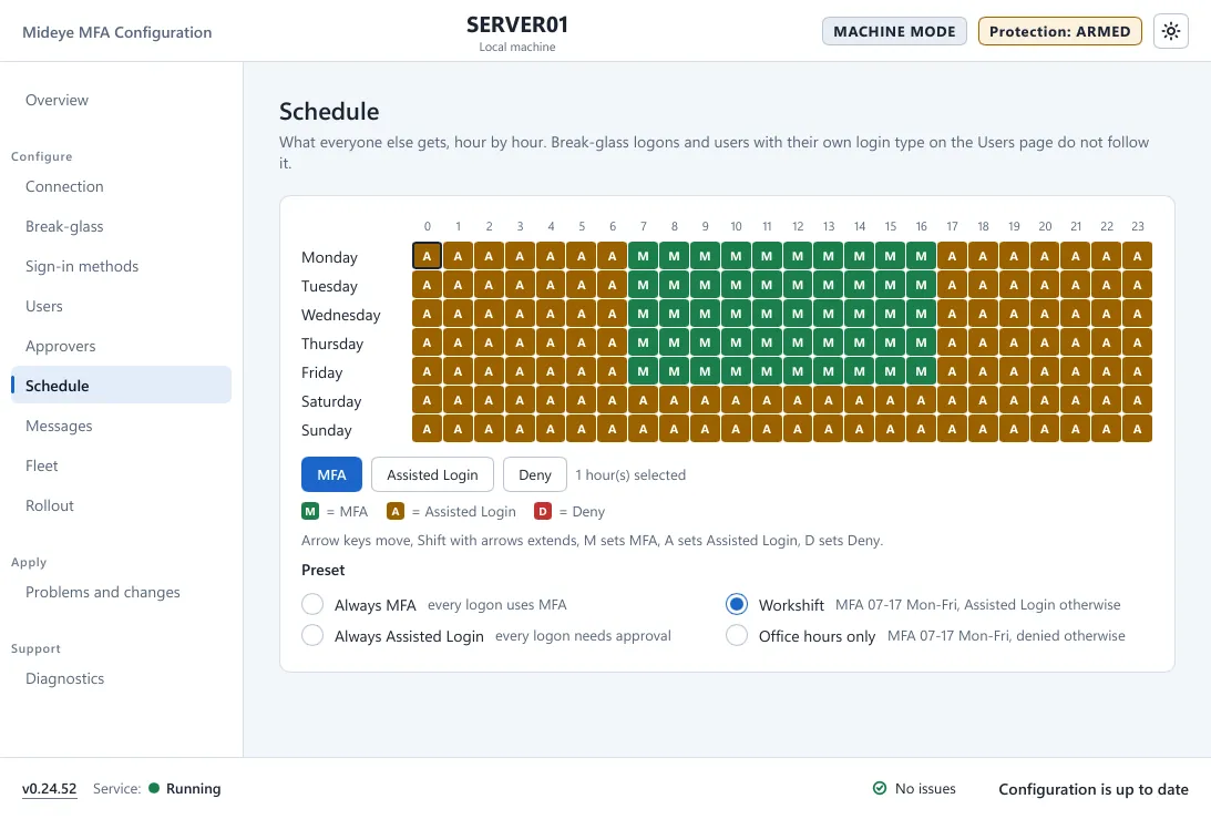Mideye Configuration, Schedule page, a weekly grid with MFA on weekdays 07 to 17 and Assisted Login by phone otherwise.